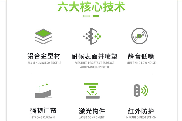 ac米兰官方网址入口官网
车间隔断门的六大核心技术 ac米兰官方网址入口官网
车间隔断门的六大核心技术