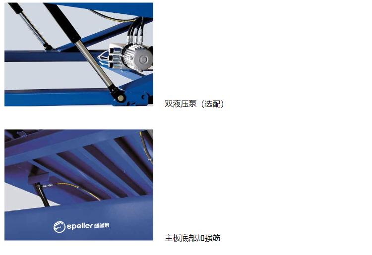 仓库装卸货平台的液压泵及加强筋 仓库装卸货平台的液压泵及加强筋