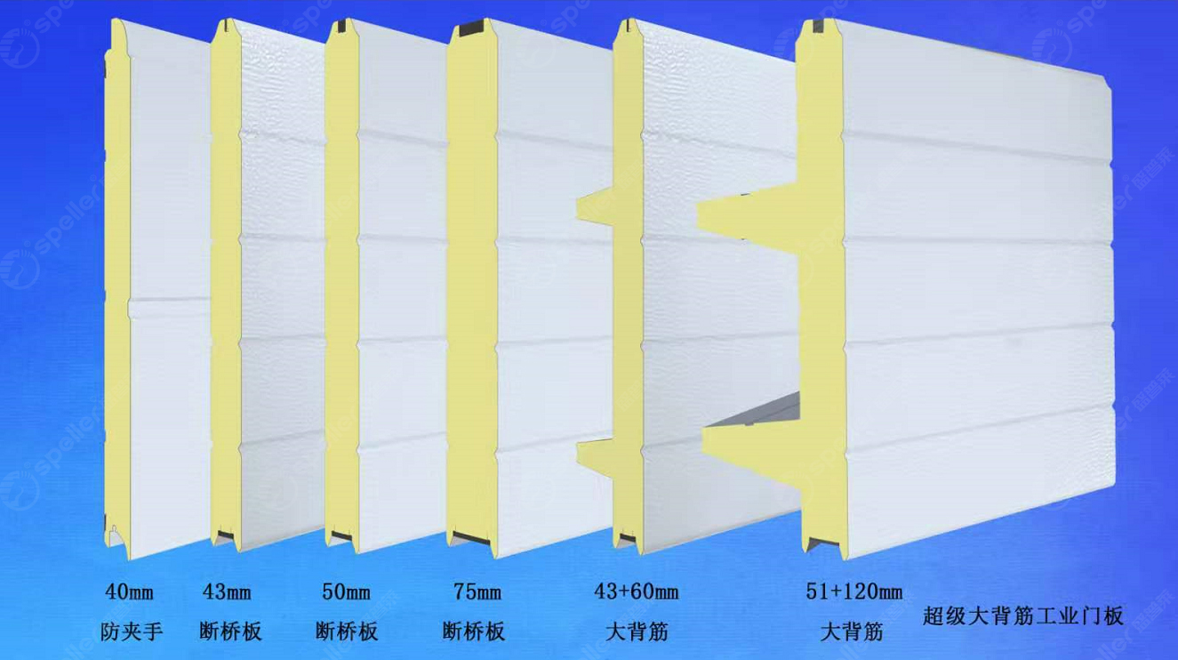 米兰体育比赛结果分析图
（工业滑升门）门板样式