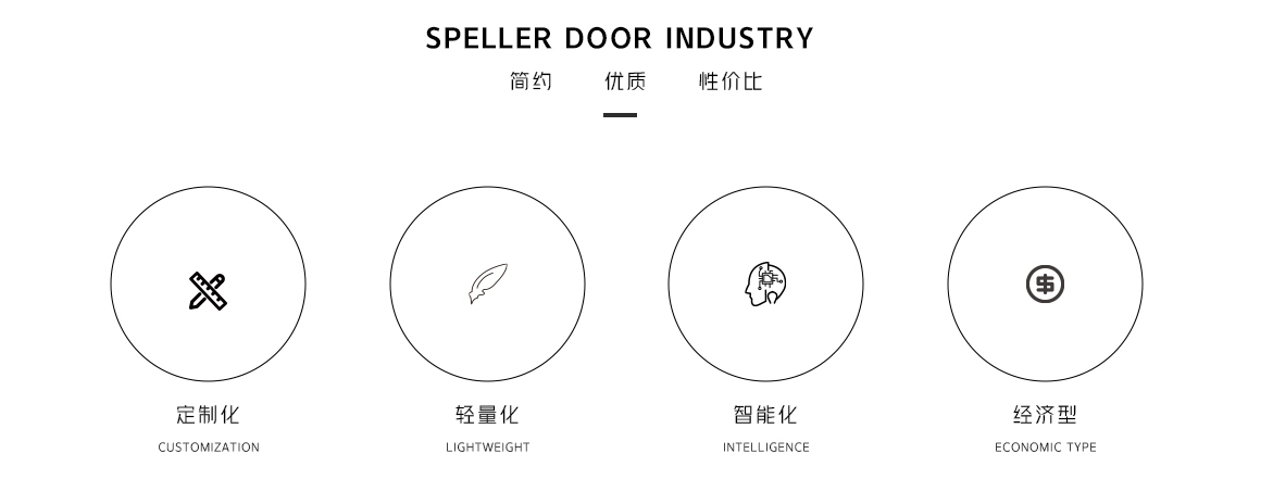 ac米兰官方网址入口官网
专业化定制