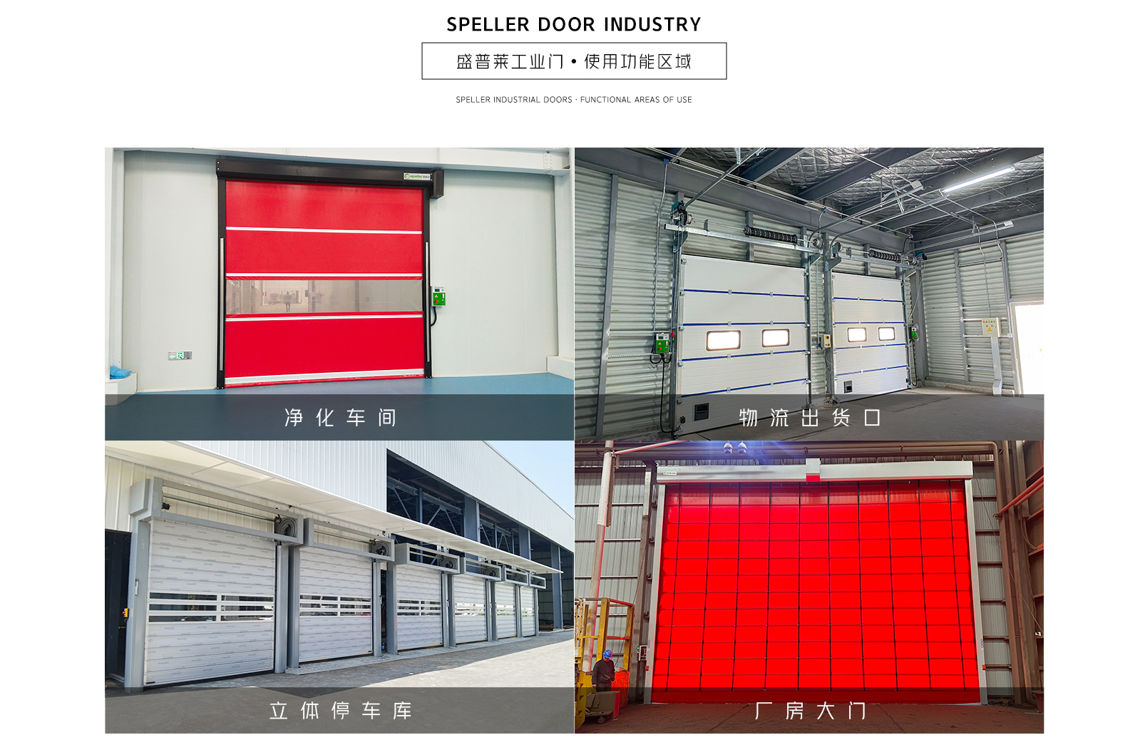 ac米兰官方网址入口官网
工业门的应用领域
