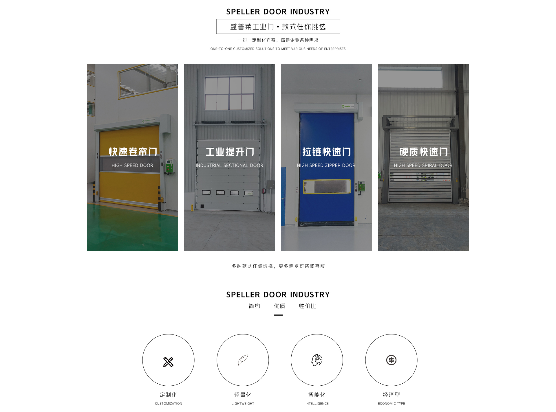 苏州快速卷帘门厂家ac米兰官方网址入口官网
门业 苏州快速卷帘门厂家ac米兰官方网址入口官网
门业