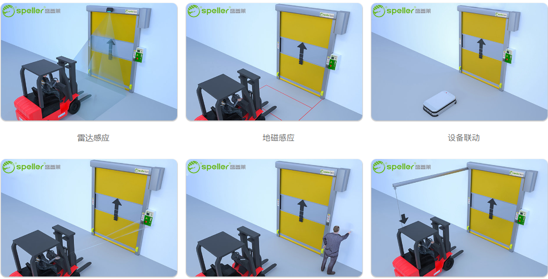 ac米兰官方网址入口官网
快速堆积门开关方式 ac米兰官方网址入口官网
快速堆积门开关方式