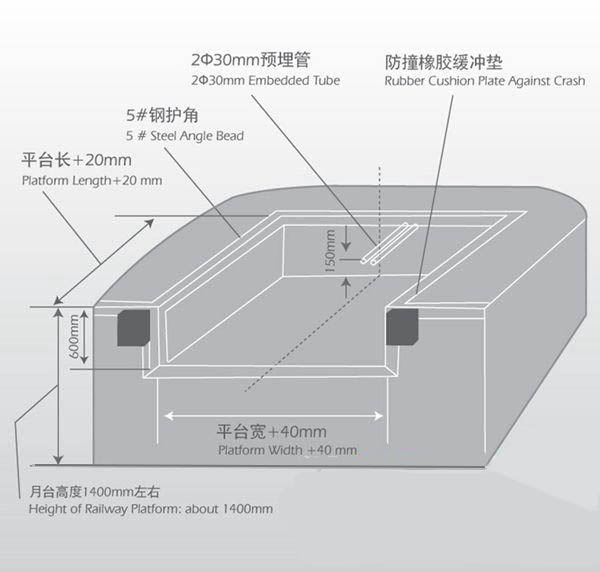 固定式装卸货平台基坑式图纸